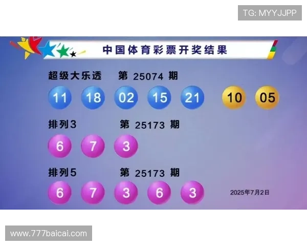 福彩203期最新开奖结果查询与号码公布