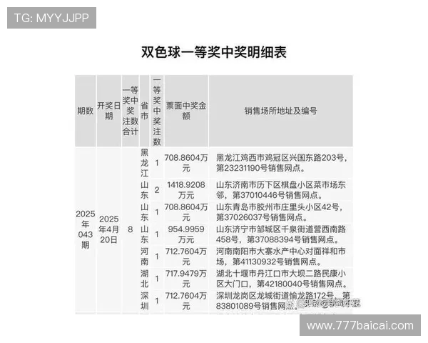 福彩开奖第三期最新结果公布